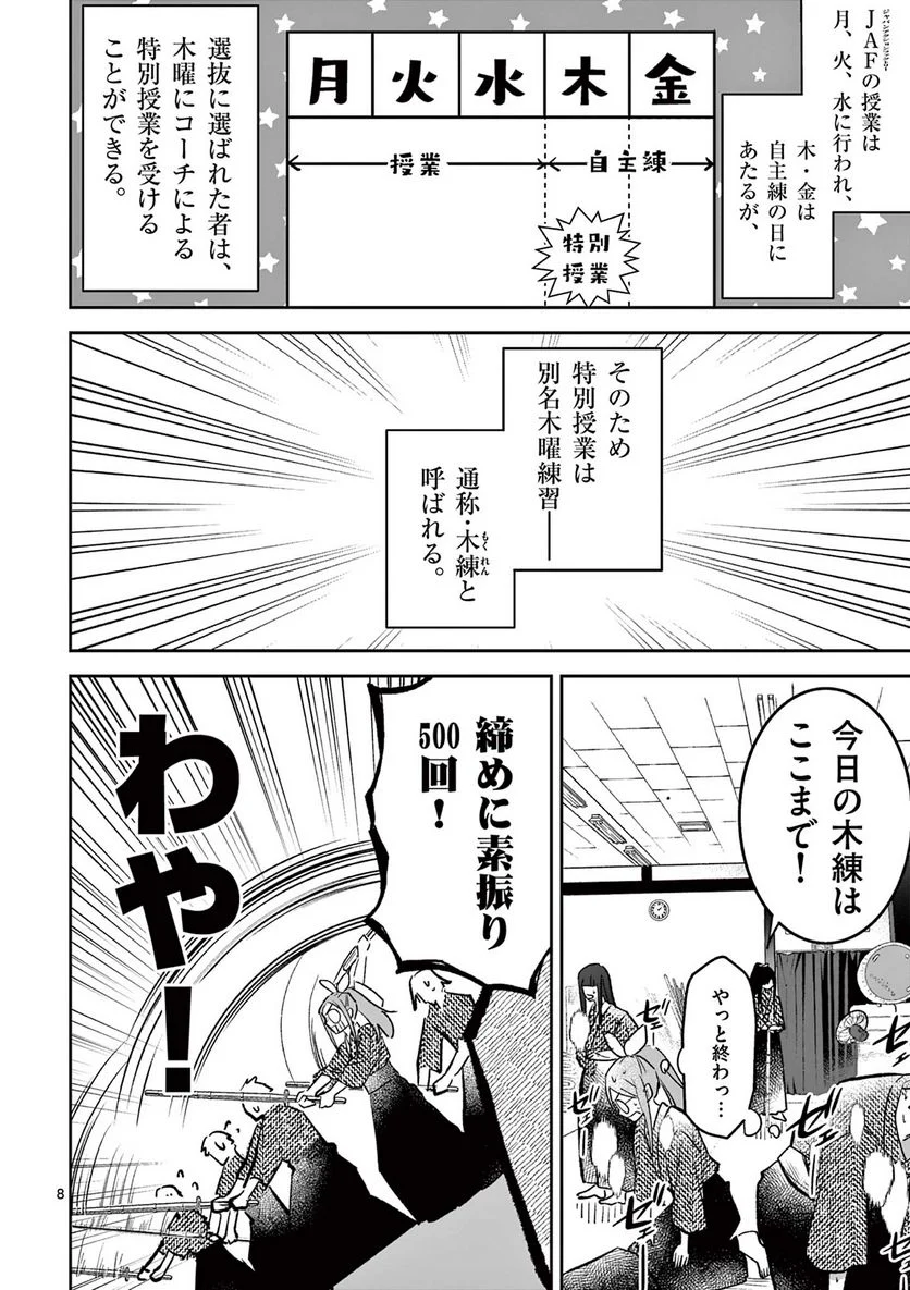 ヒーローは中にいる！ 第12話 - Page 8