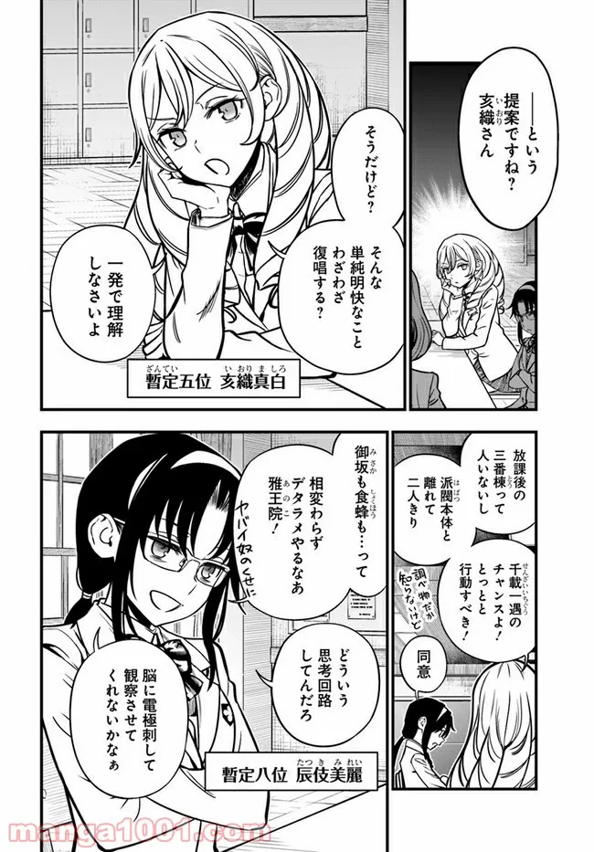 とある科学の心理掌握 第7話 - Page 4