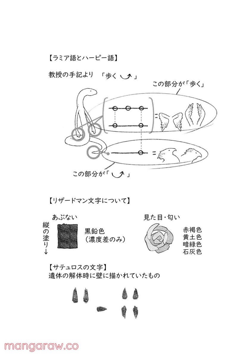 ヘテロゲニア リンギスティコ ～異種族言語学入門～ - 第28話 - Page 5