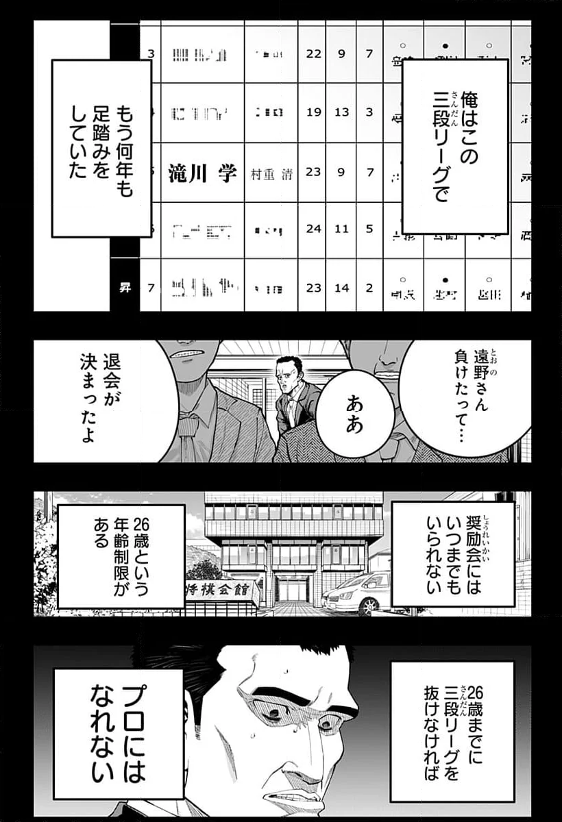 バンオウ-盤王- 第39話 - Page 7