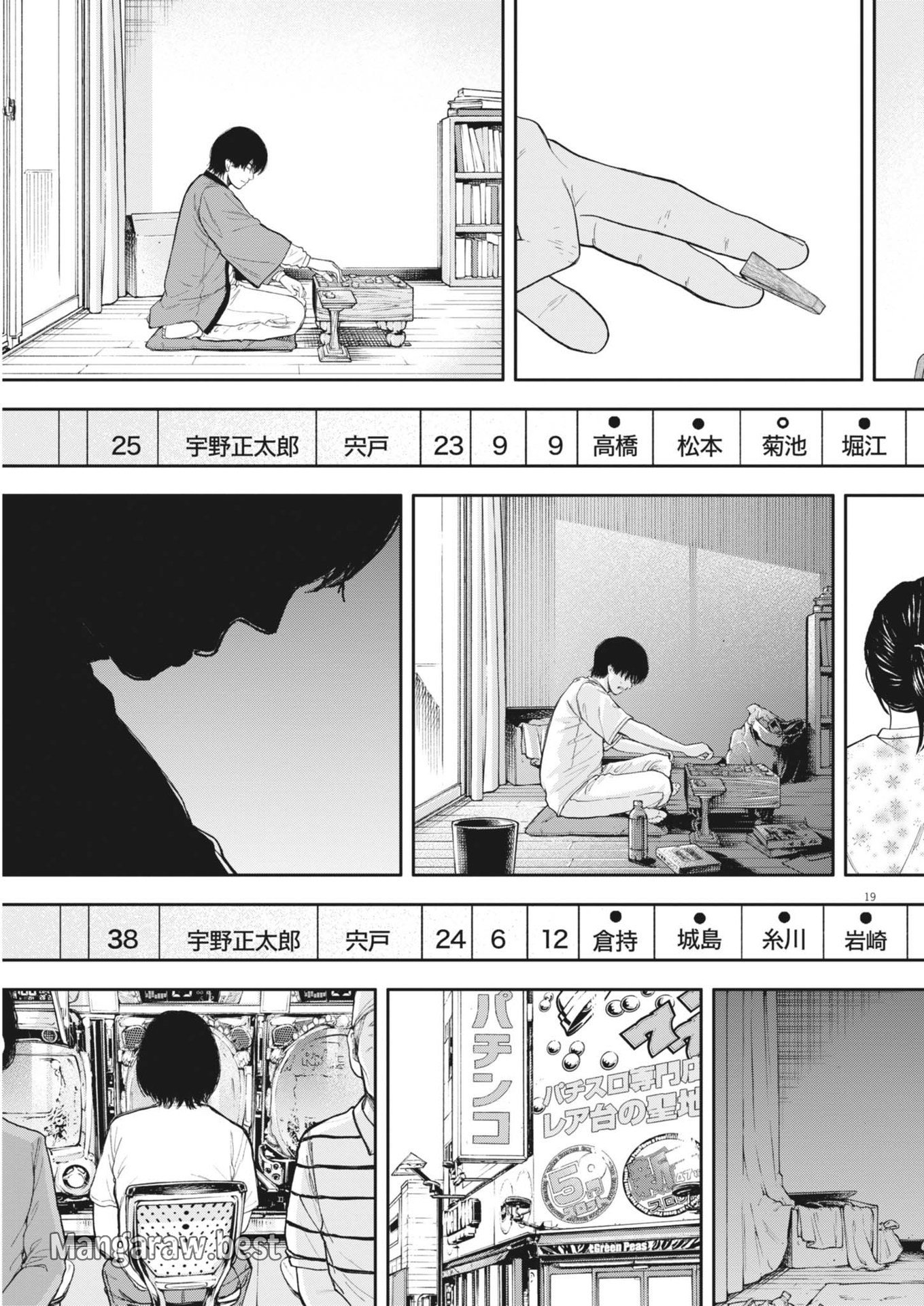 夢なし先生の進路指導 第40話 - Page 19