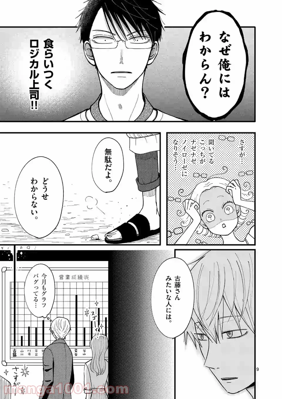 孤島部長 第18話 - Page 9