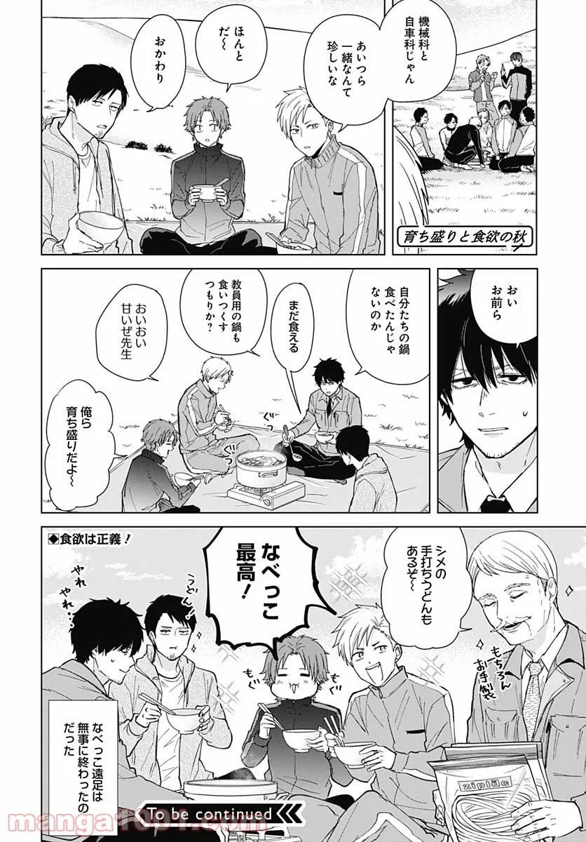 只野工業高校の日常 第53話 - Page 11