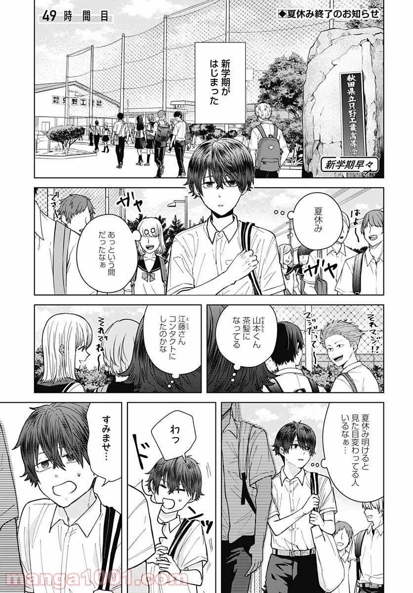 只野工業高校の日常 第48話 - Page 13