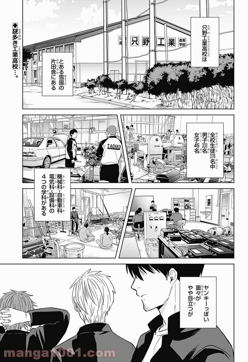 只野工業高校の日常 第39.5話 - Page 3