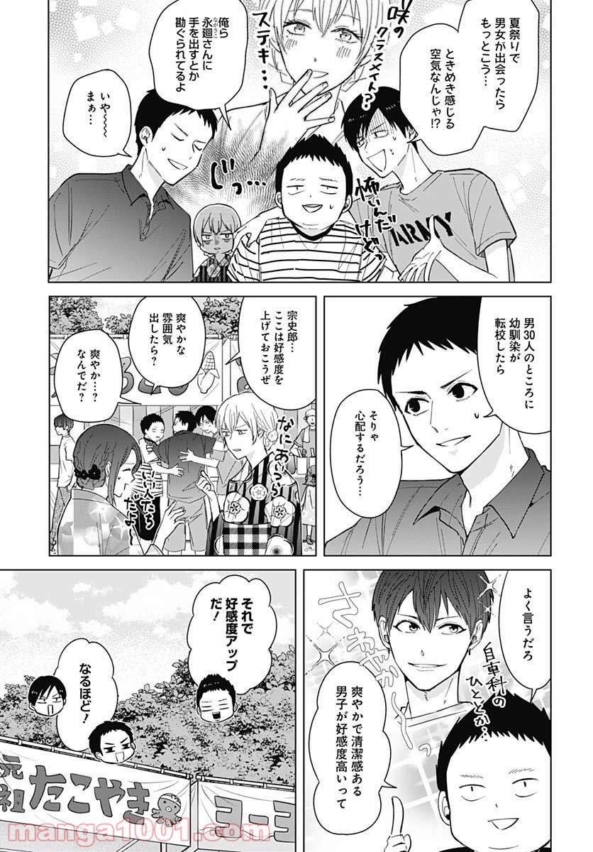 只野工業高校の日常 第46話 - Page 5