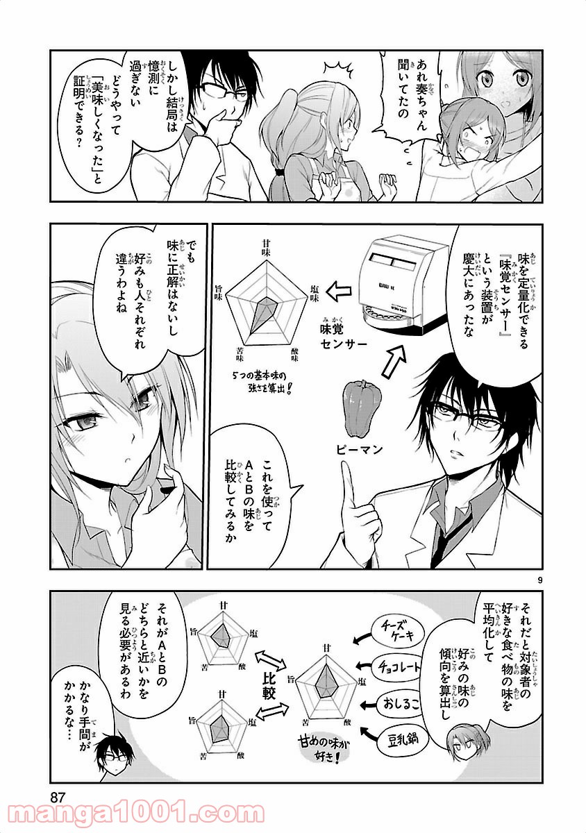 理系が恋に落ちたので証明してみた。 第5話 - Page 9