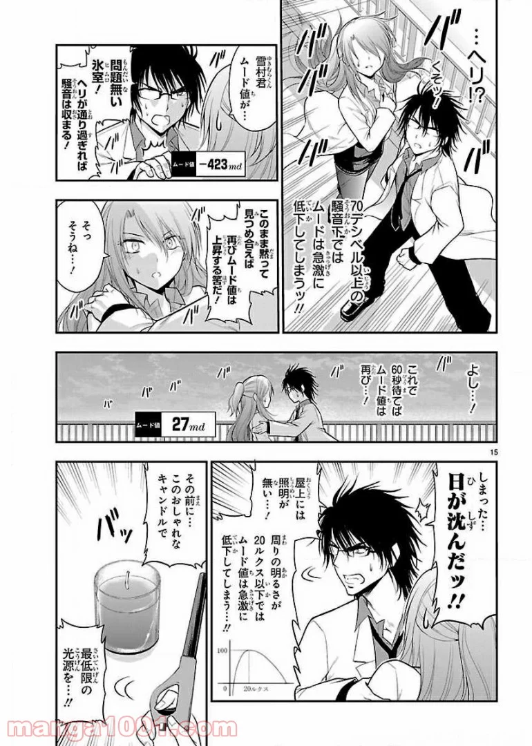 理系が恋に落ちたので証明してみた。 第15話 - Page 15