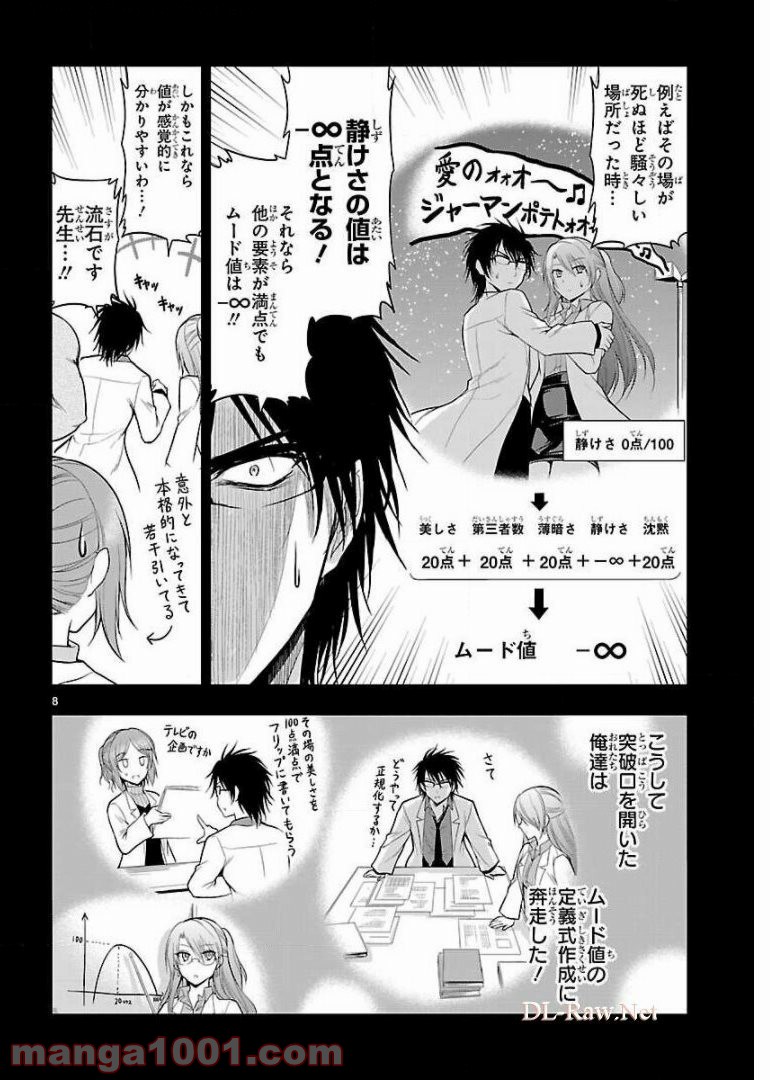 理系が恋に落ちたので証明してみた。 第15話 - Page 8