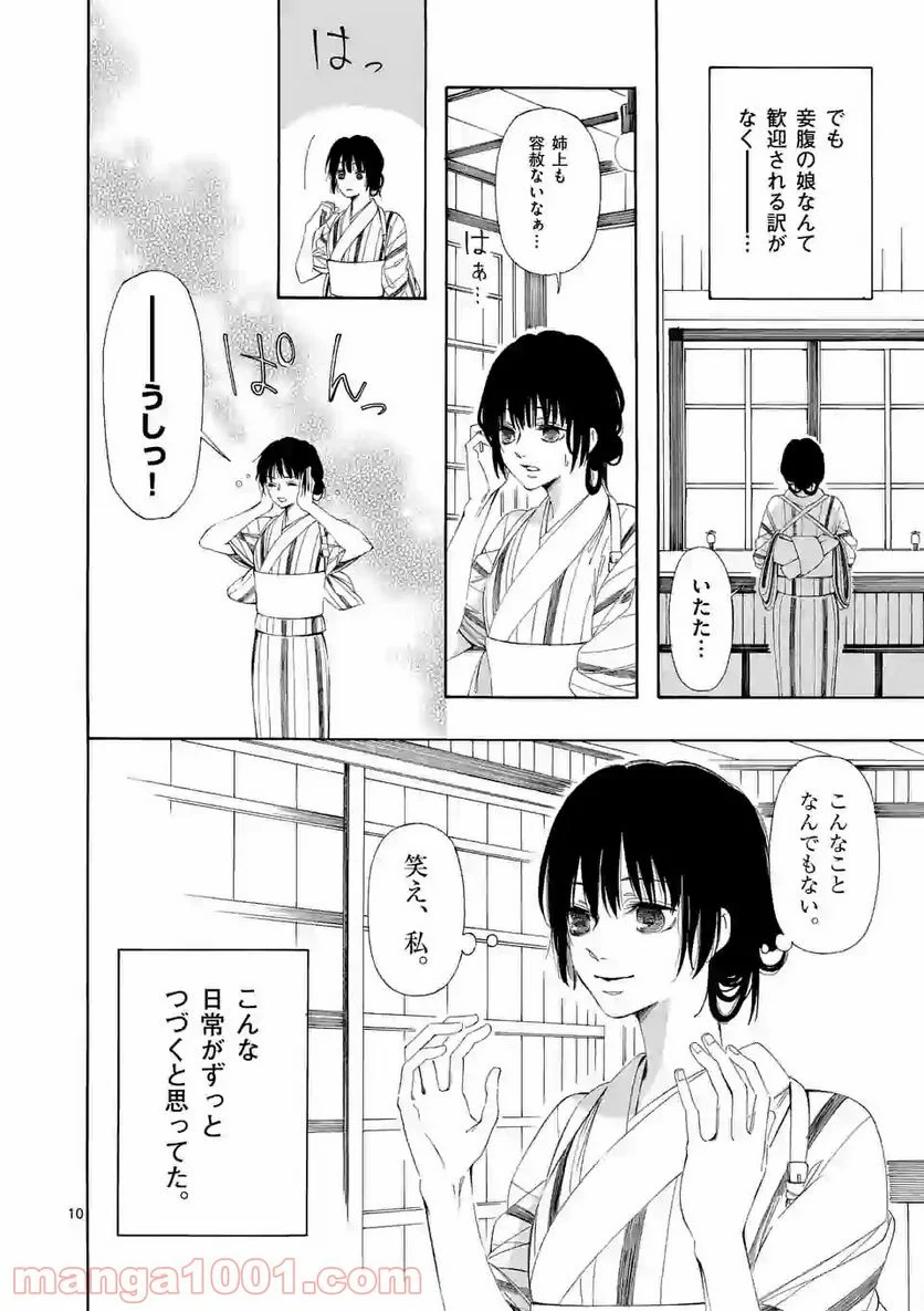 灰被り姫は結婚した、なお王子は 第1話 - Page 10