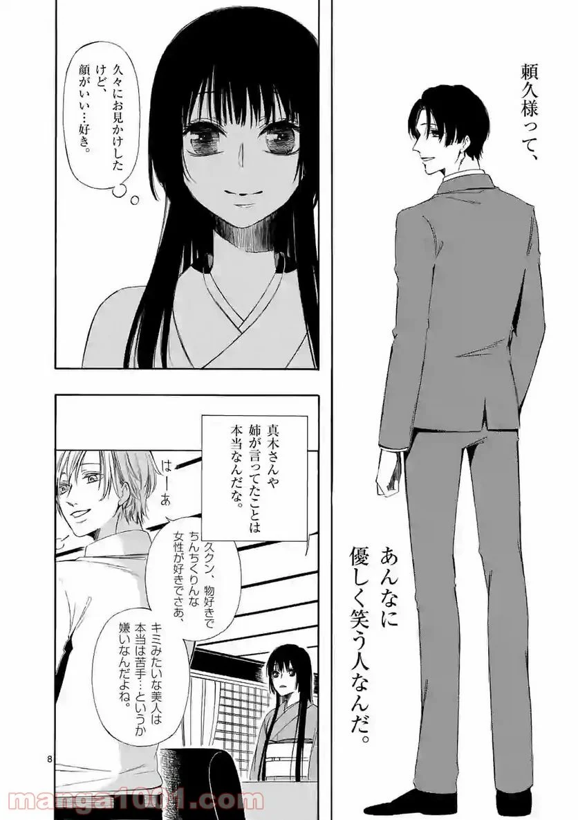 灰被り姫は結婚した、なお王子は 第4話 - Page 8