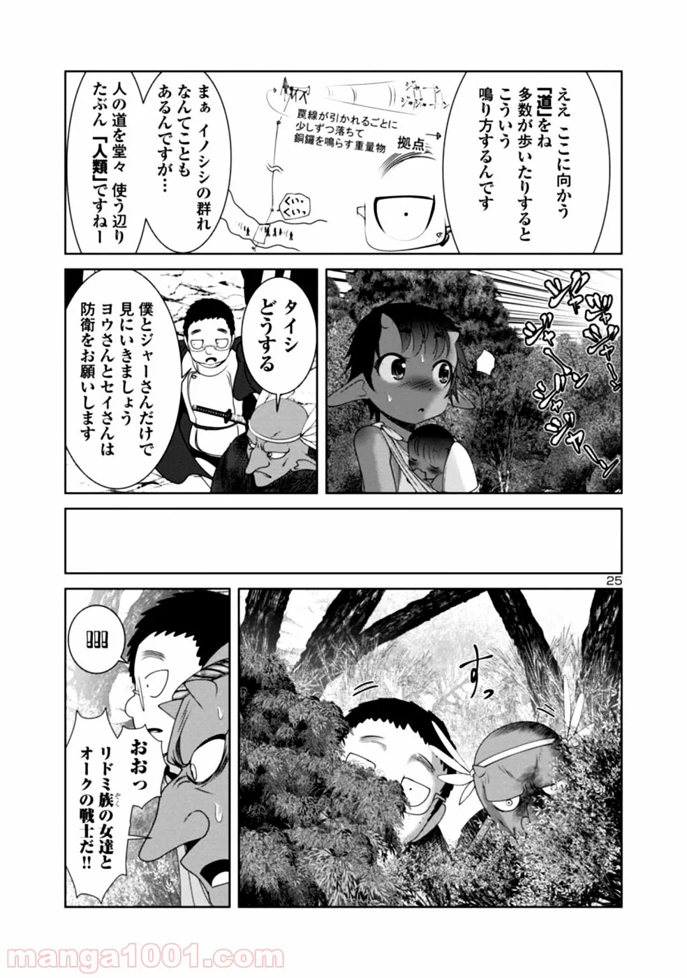 科学的に存在しうるクリーチャー娘の観察日誌 - 第29話 - Page 25