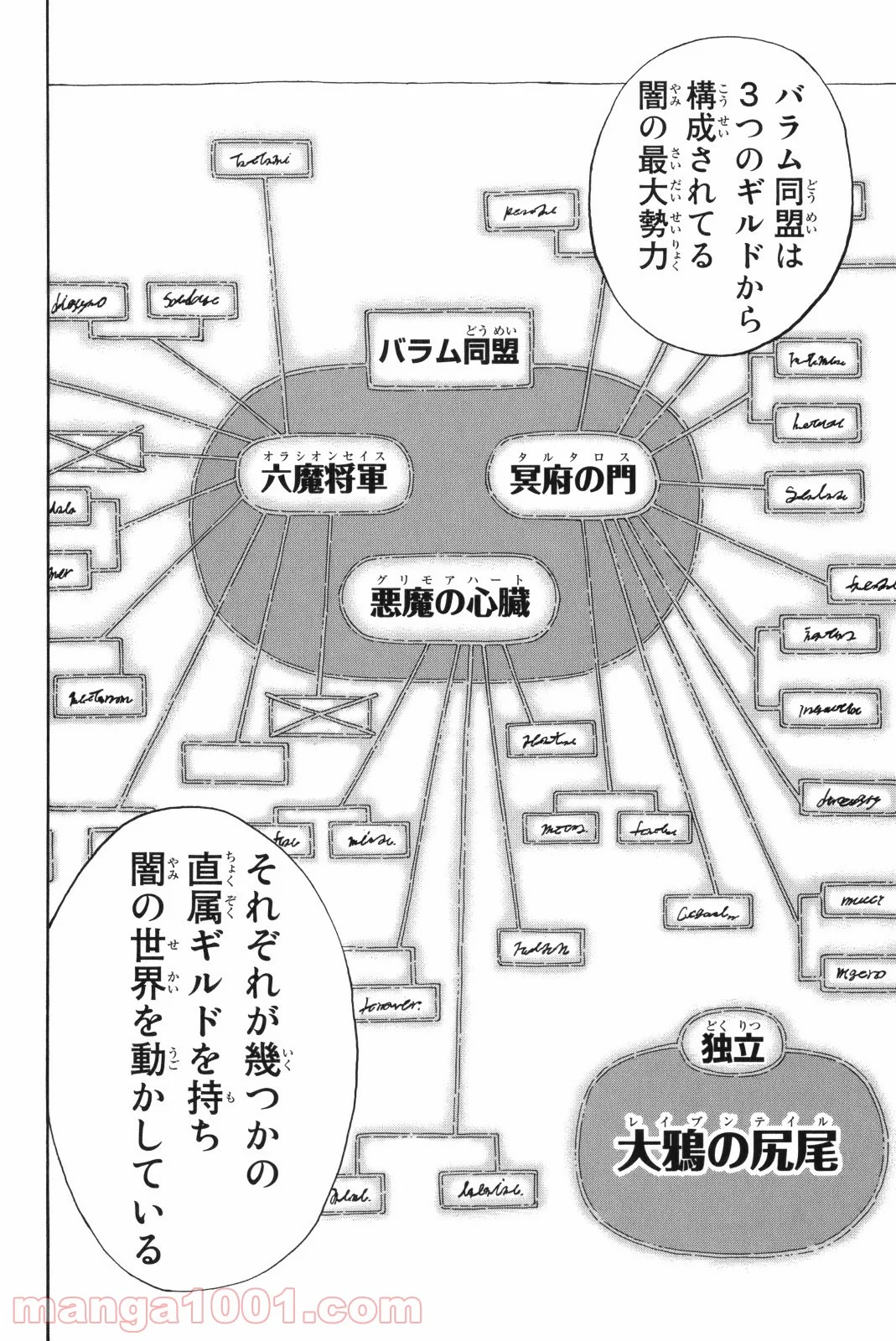 フェアリーテイル 第131話 - Page 12