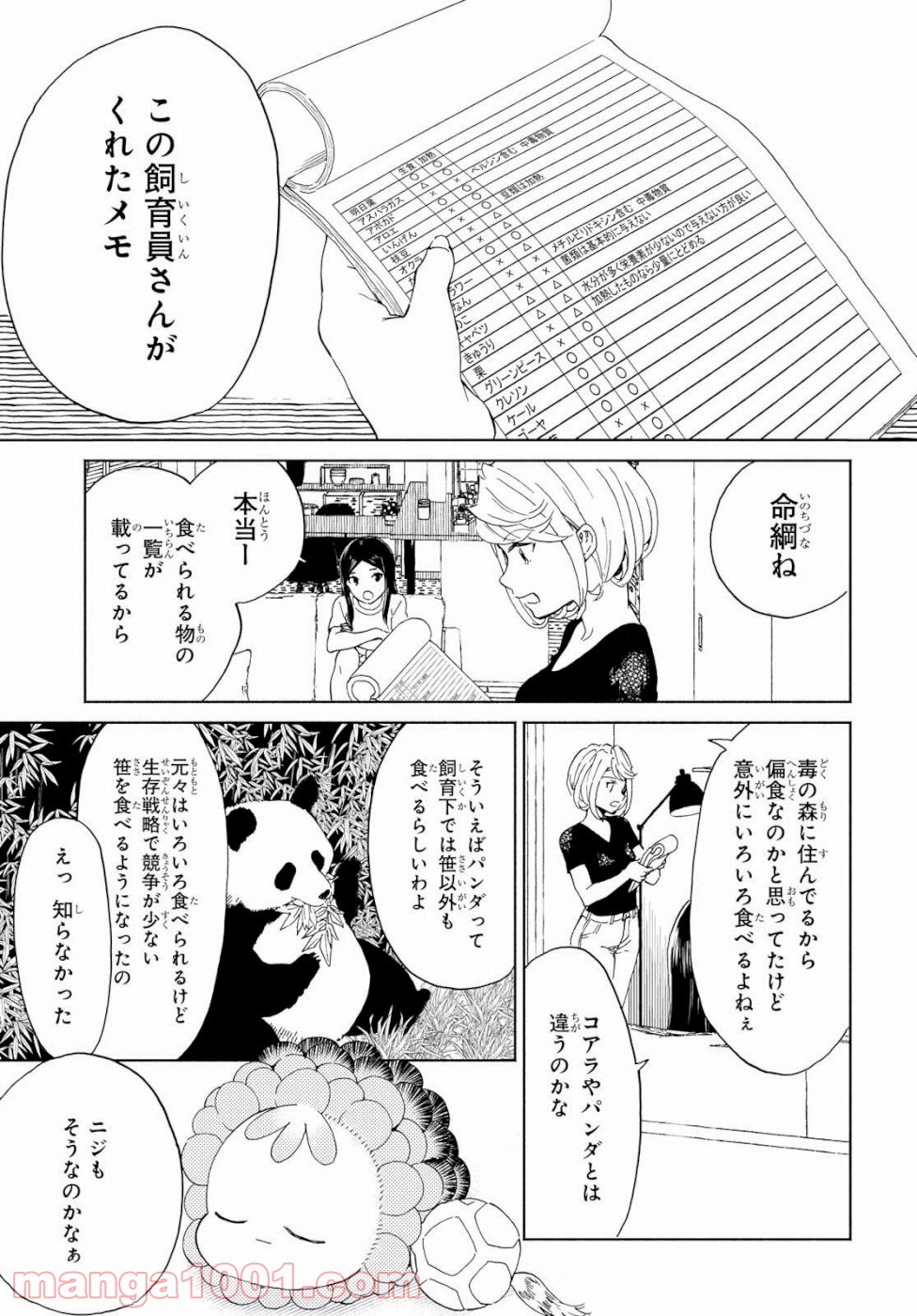 ニジとクロ 第15話 - Page 3