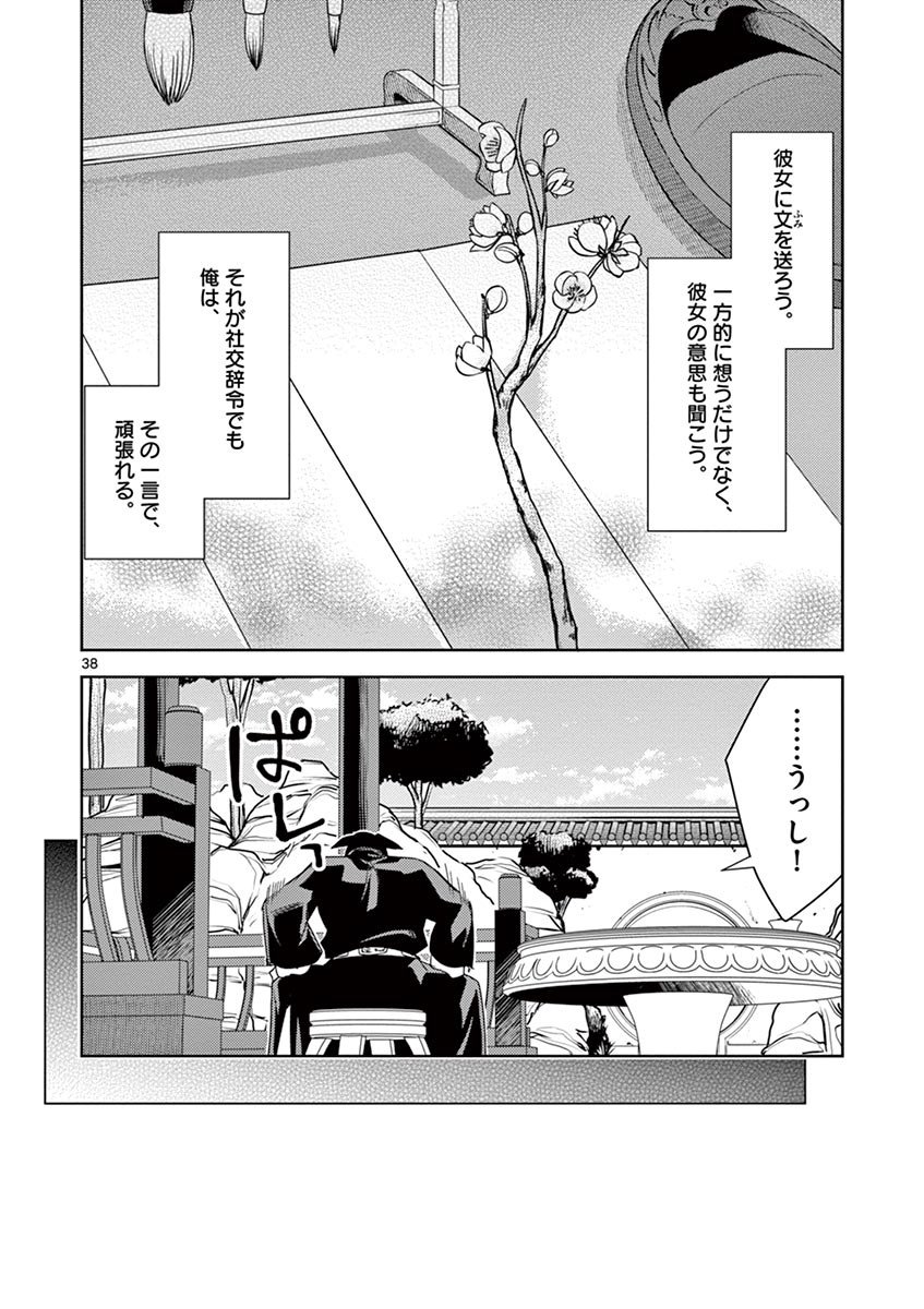 药屋少女的呢喃 (KURATA Minoji) - 第26話 - Page 38