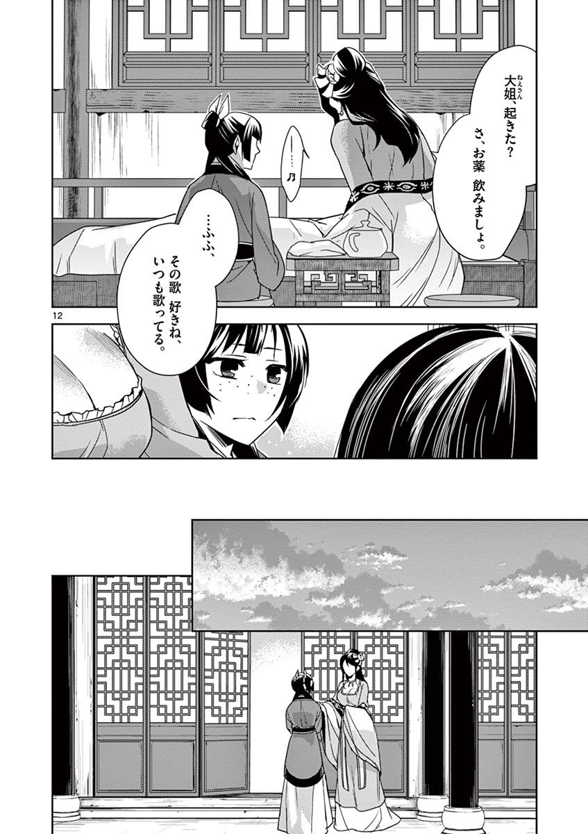 药屋少女的呢喃 (KURATA Minoji) 第21話 - Page 12