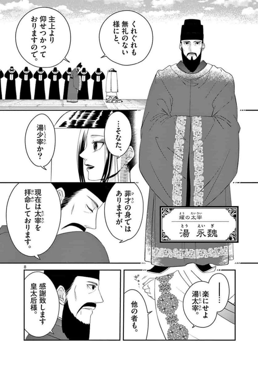 廃妃は再び玉座に昇る～耀帝後宮異史～ - 第4話 - Page 8