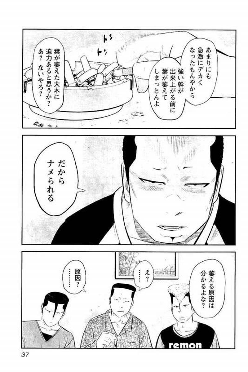 デメキン 第14話 - Page 38