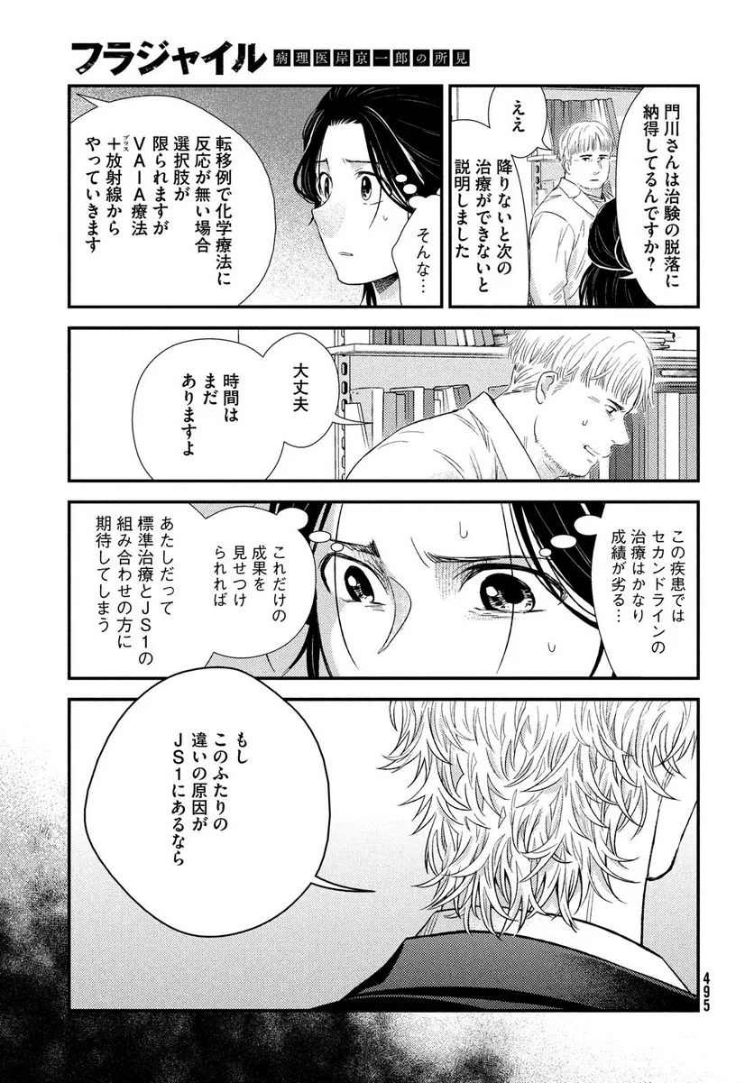 フラジャイル 病理医岸京一郎の所見 第95話 - Page 42