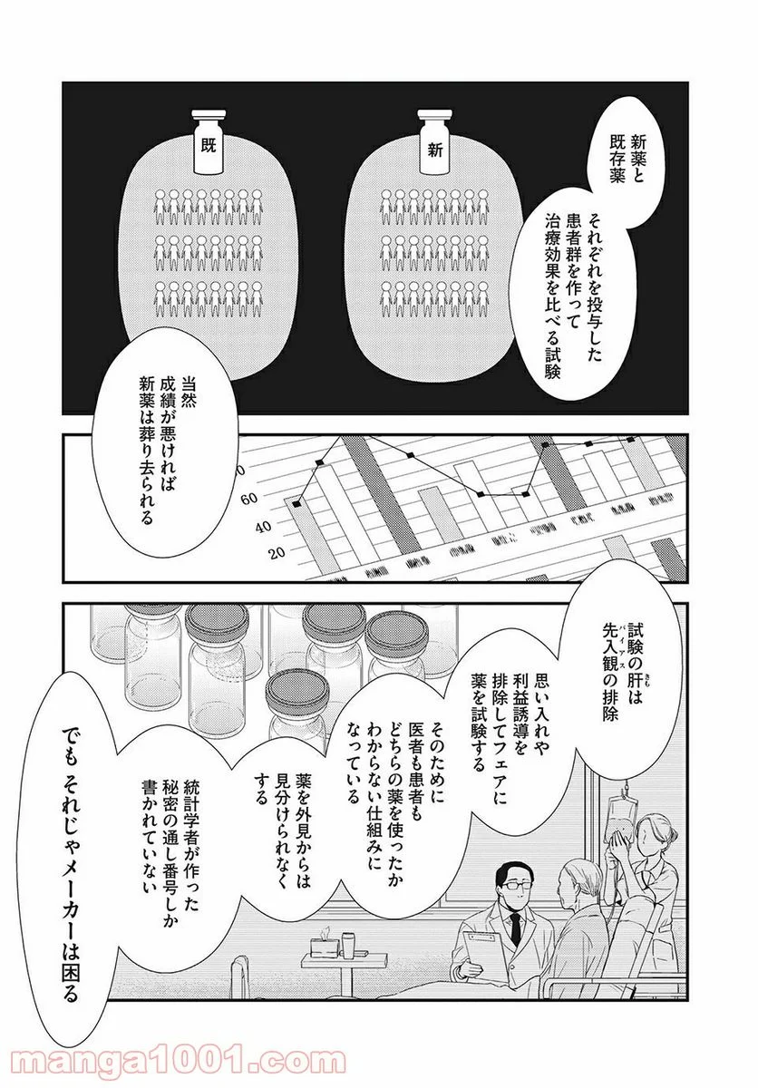 フラジャイル 病理医岸京一郎の所見 第10話 - Page 19