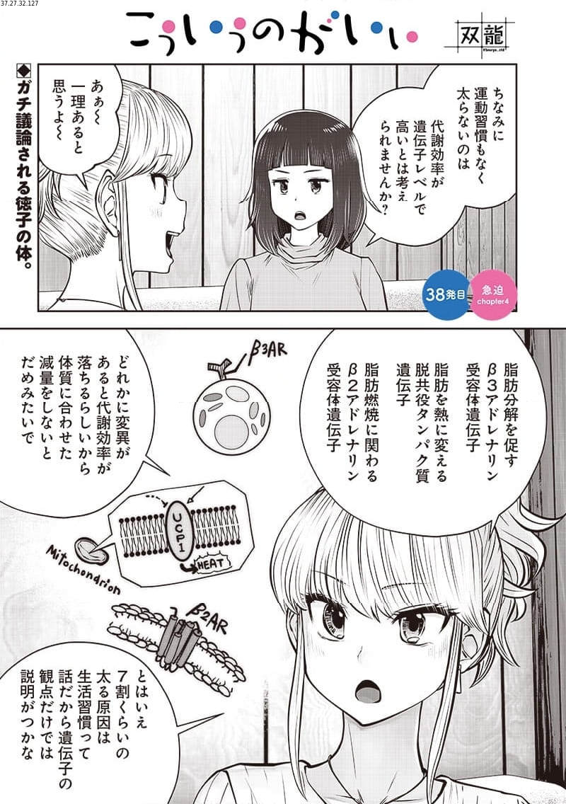 こういうのがいい - 第38.4話 - Page 1