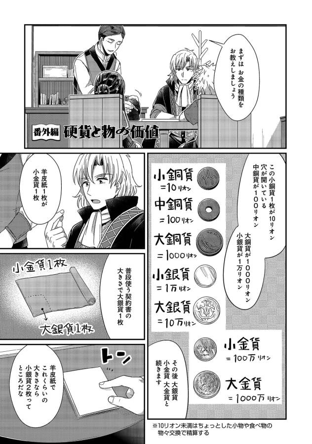 本好きの下剋上 第19.5話 - Page 1