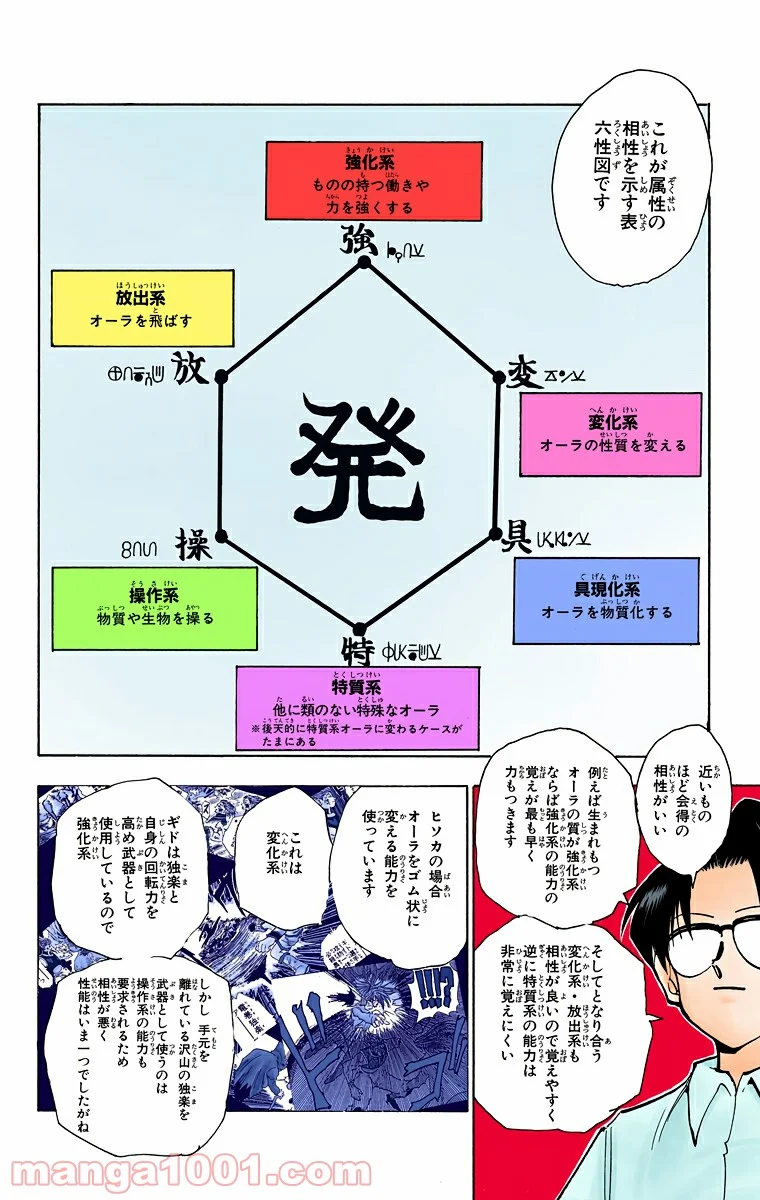 HUNTER X HUNTER 第60話 - Page 4