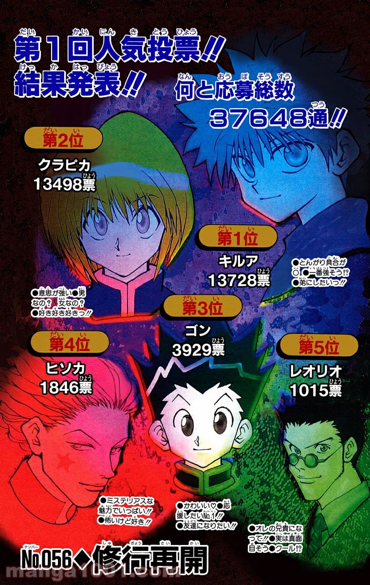 HUNTER X HUNTER 第56話 - Page 1