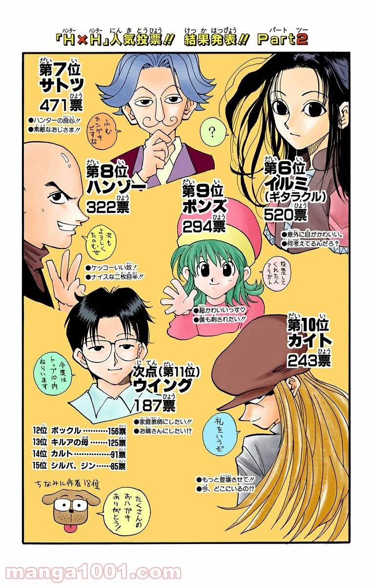 HUNTER X HUNTER 第56話 - Page 2