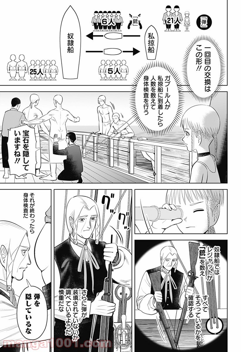 ハイパーインフレーション 第9話 - Page 3