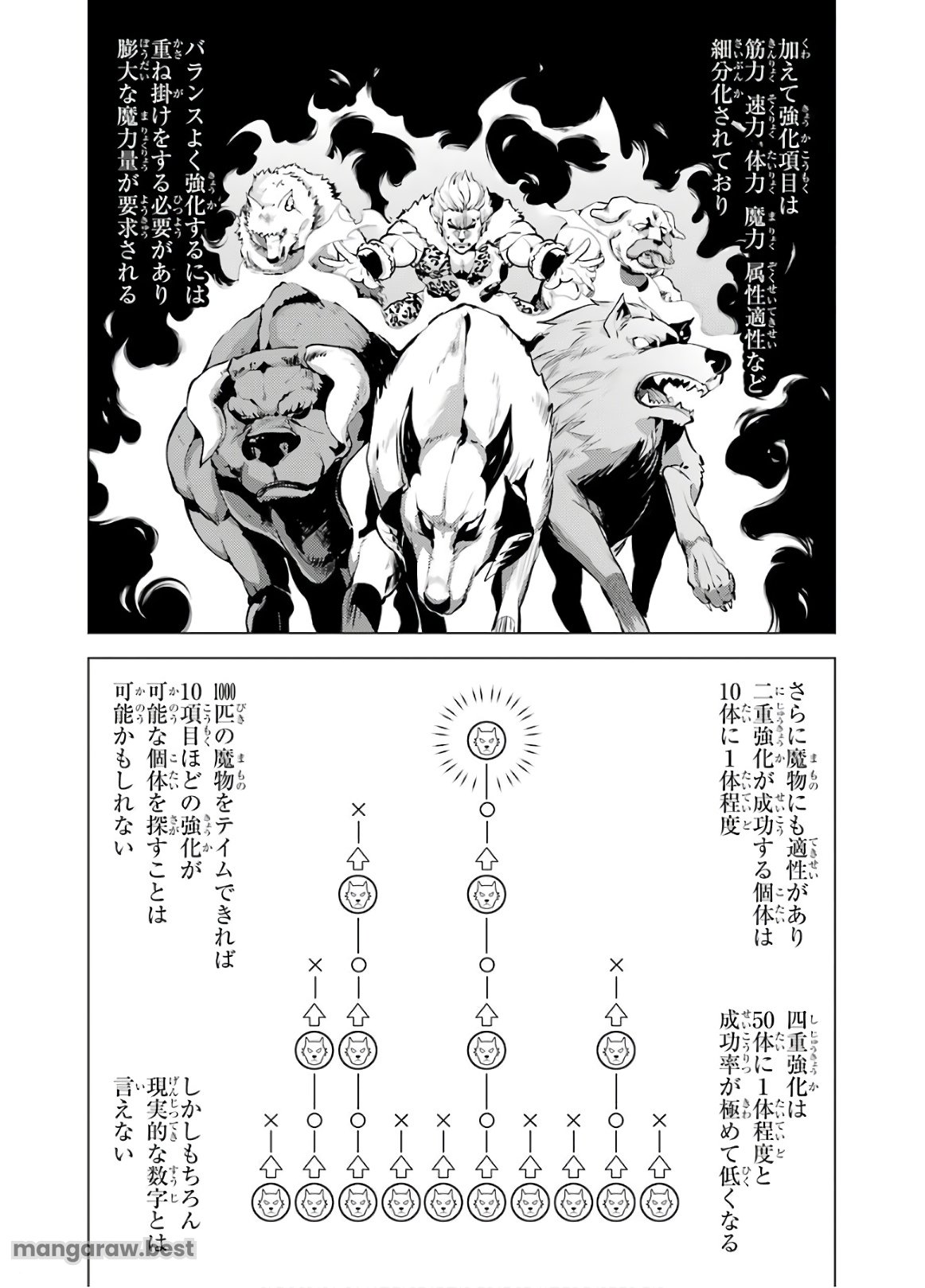 転生賢者の異世界ライフ～第二の職業を得て、世界最強になりました～ - 第28話 - Page 60