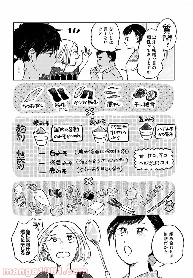 29時の朝ごはん～味噌汁屋あさげ～ - 第4話 - Page 6