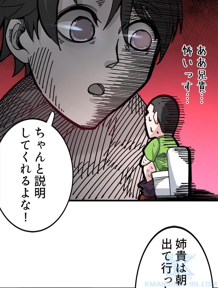 最強医仙の都市修行記 第51話 - Page 38