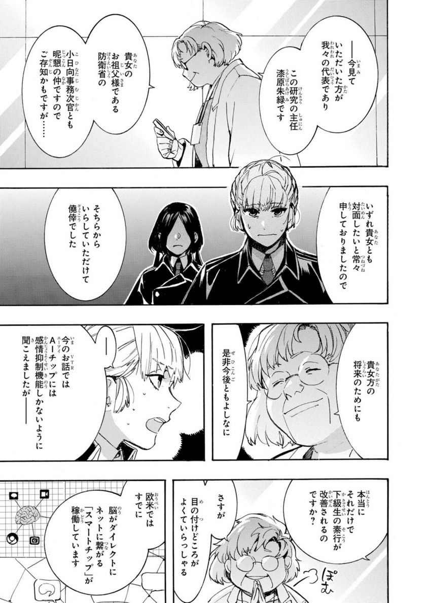 未完成サイコロトニクス 第26.1話 - Page 7