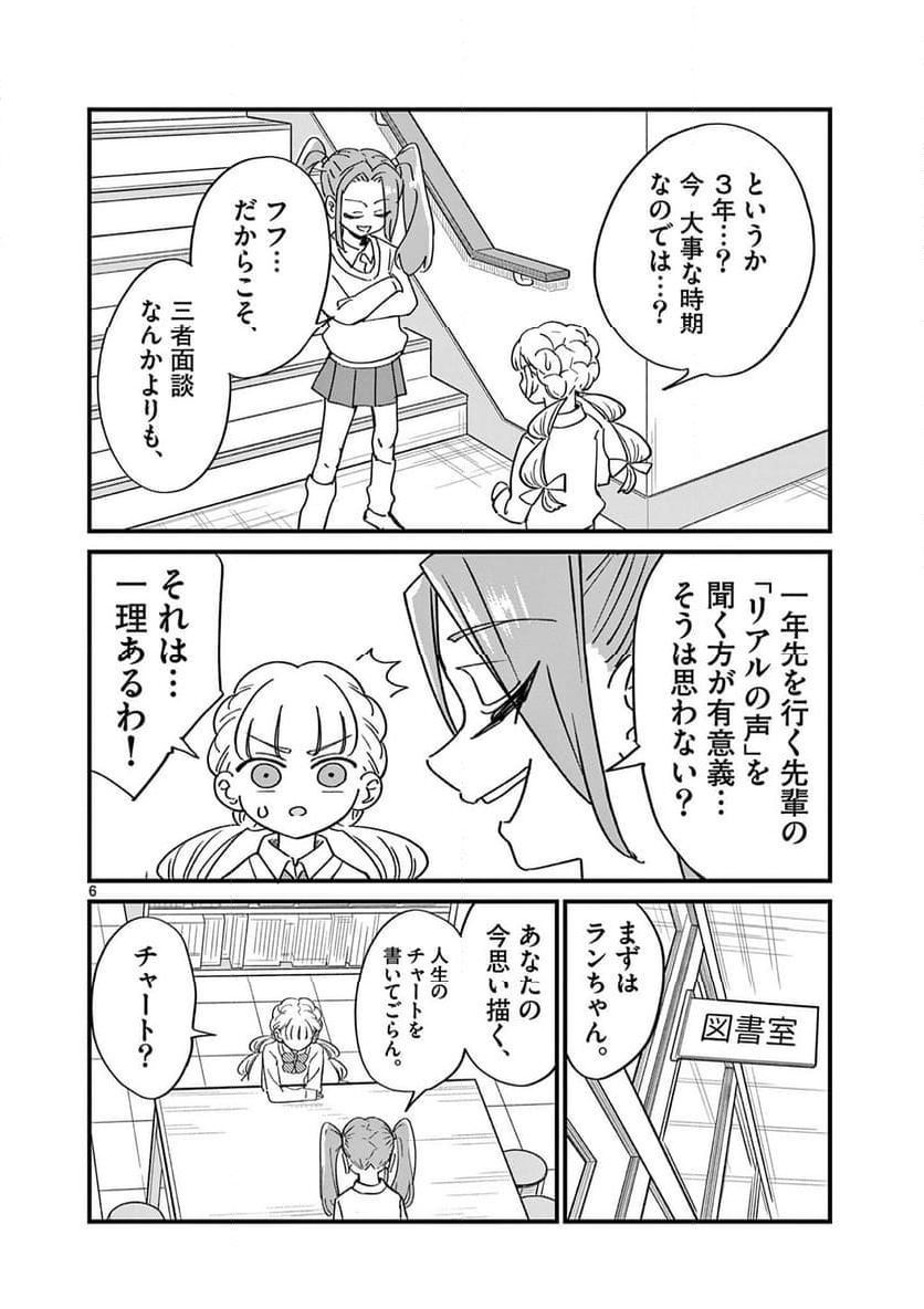 乱華ちゃんはビッチになりたい 第20話 - Page 6