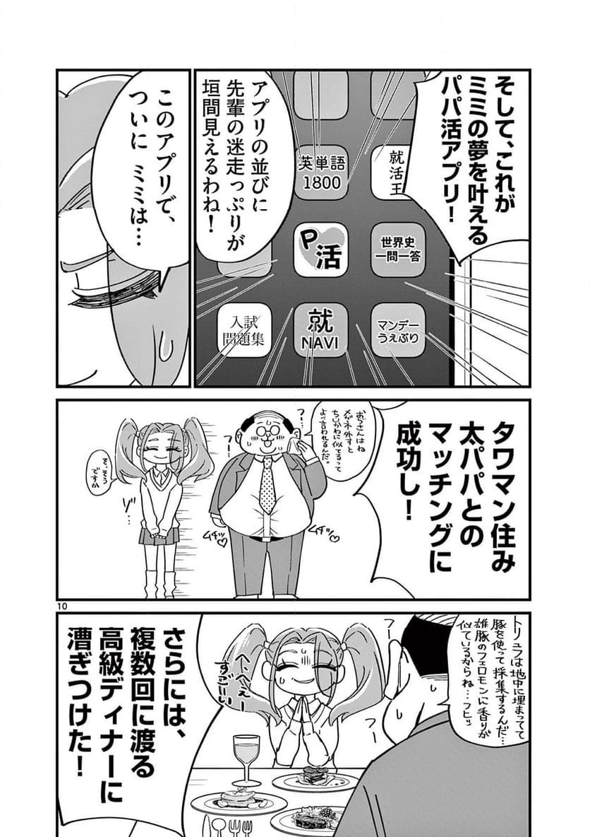 乱華ちゃんはビッチになりたい 第20話 - Page 10