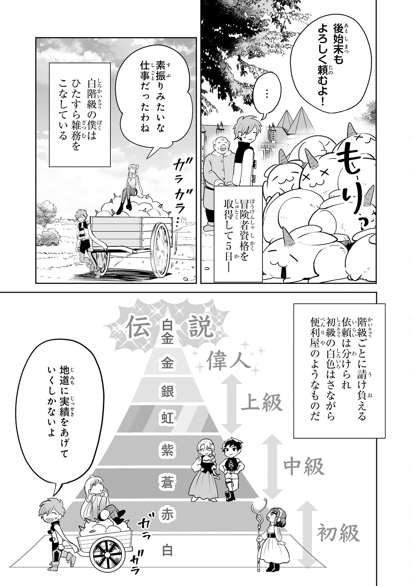 落ちこぼれ魔剣使いの英雄譚 - 第6話 - Page 3