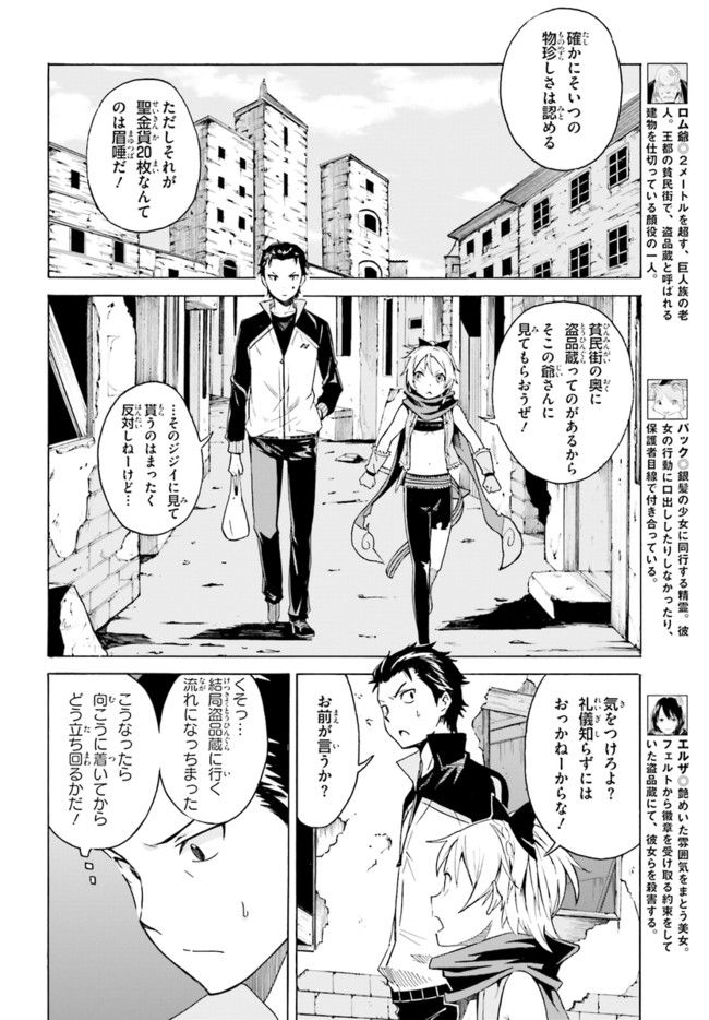 RE: ゼロから始める異世界生活 第一章 王都の一日編 - 第8話 - Page 8