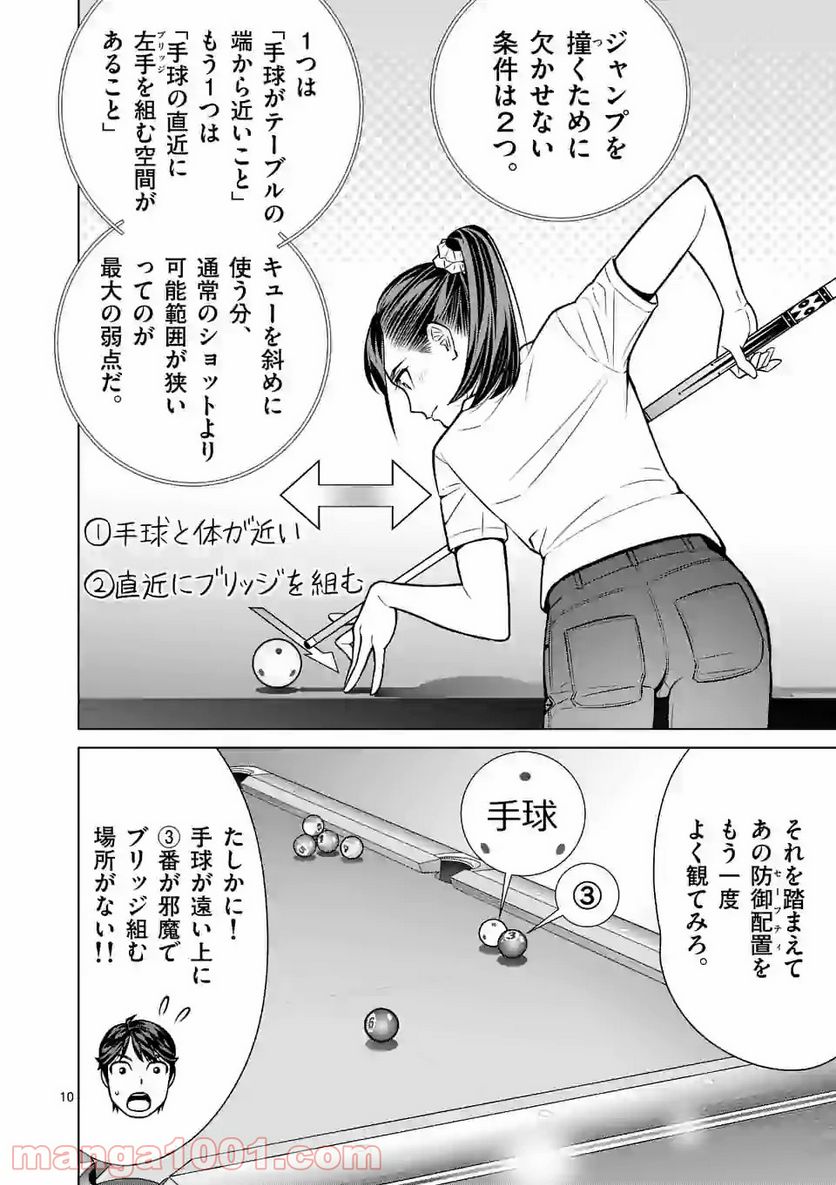 ミドリノバショ 第37話 - Page 10