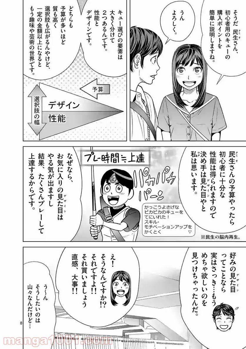 ミドリノバショ 第21話 - Page 8