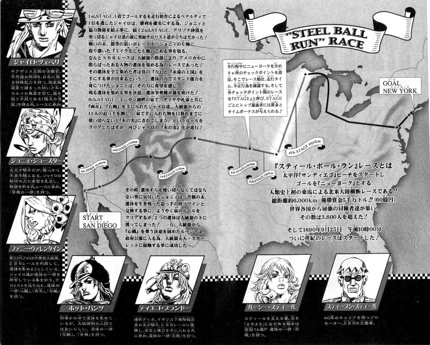 ジョジョの奇妙な冒険 Part 07 – Steel Ball Run 第13話 - Page 3