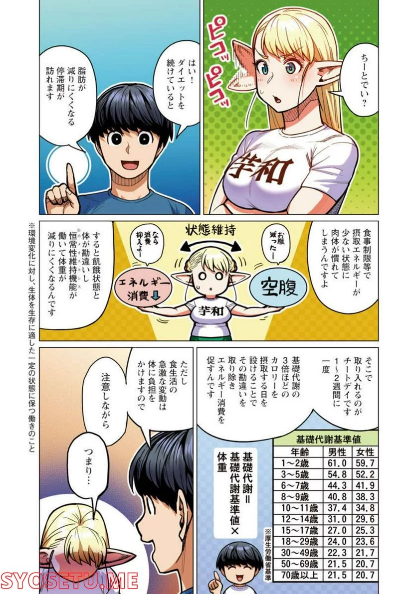 新・エルフさんは痩せられない。 第27話 - Page 11