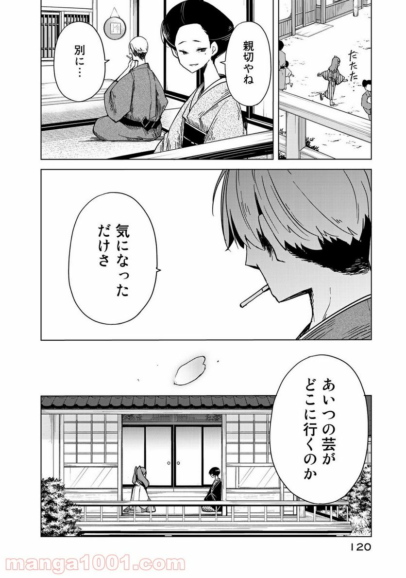 うちの師匠はしっぽがない 第18話 - Page 38