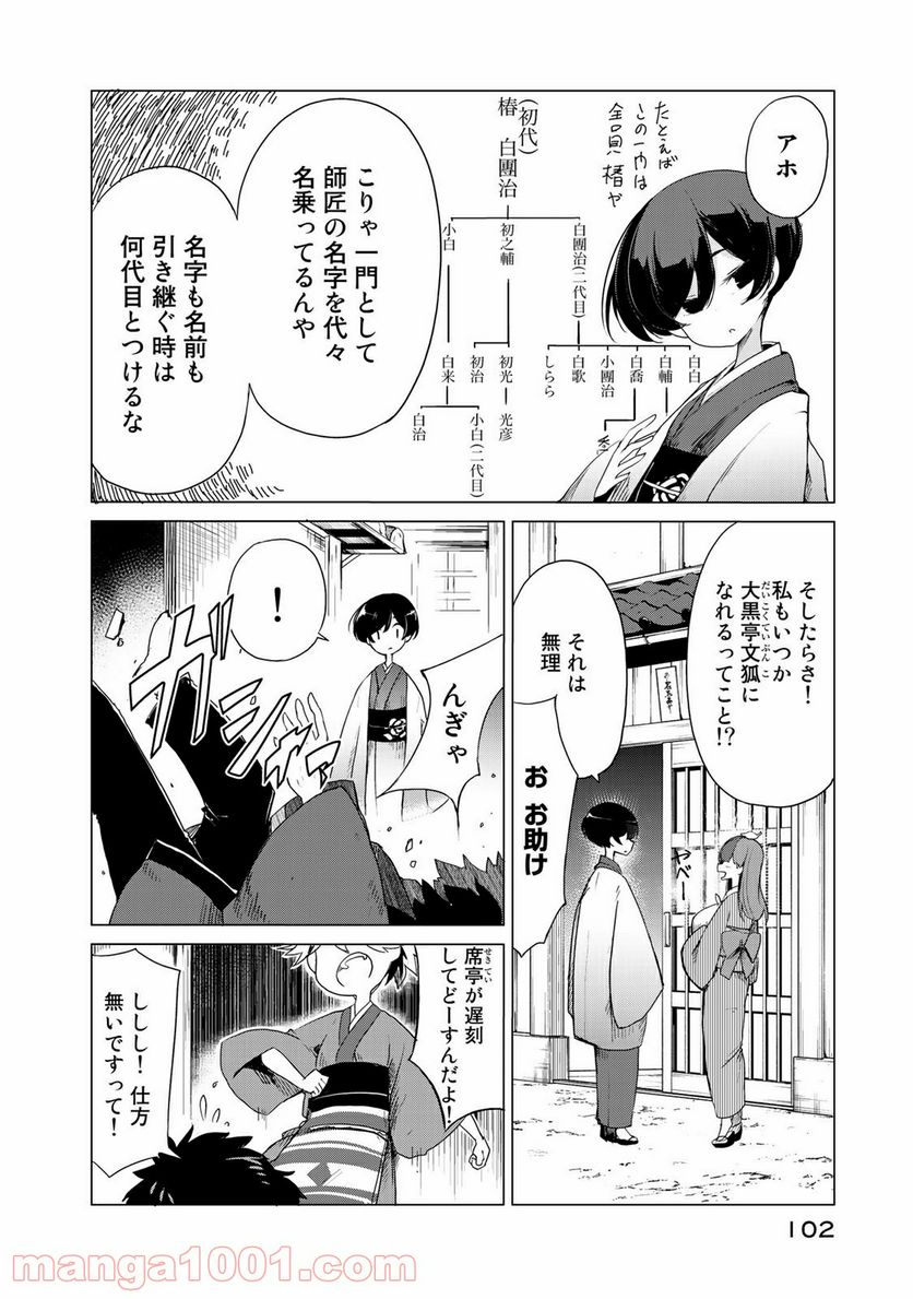 うちの師匠はしっぽがない 第3話 - Page 12