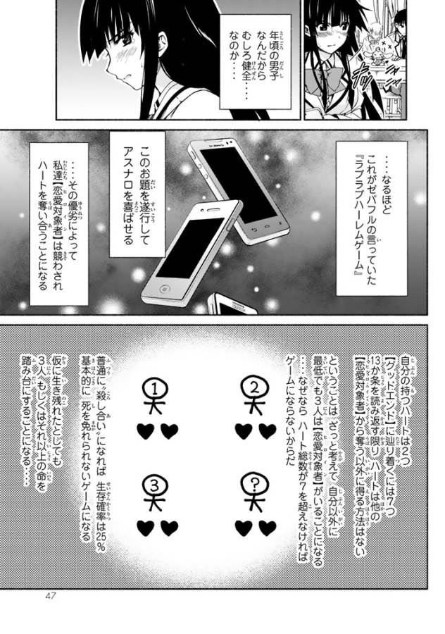 恋愛ハーレムゲーム終了のお知らせがくる頃に 第1話 - Page 24