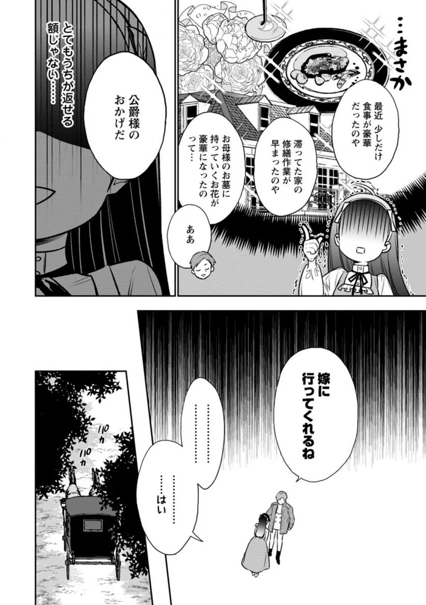 死にたくないので、全力で媚びたら溺愛されました！ 第1.2話 - Page 10