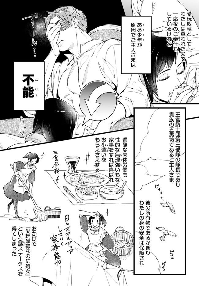 異世界で奴隷になりましたがご主人さまは私に欲情しません - 第1.2話 - Page 1