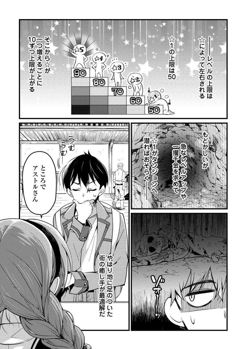 落ちこぼれ〔☆1〕魔法使いは、今日も無意識にチートを使う - 第4話 - Page 16