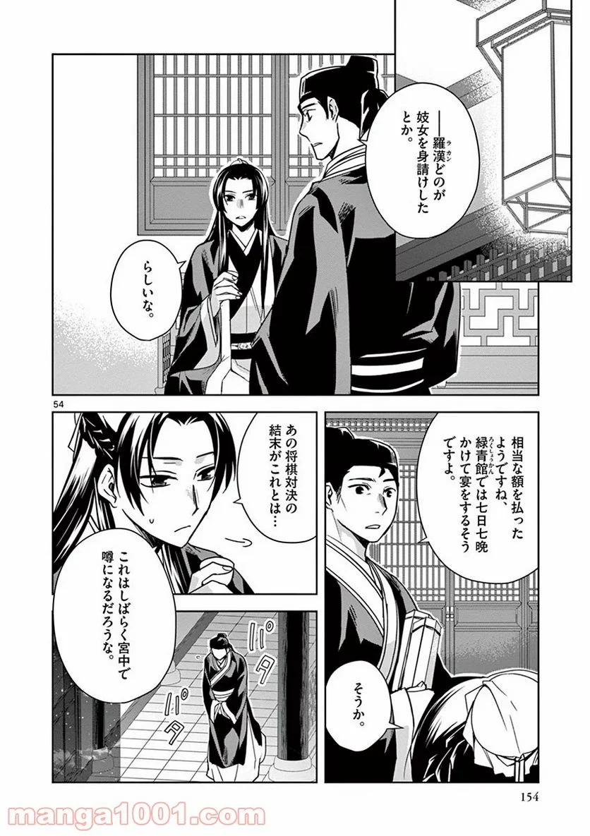 薬屋のひとりごと - 第29話 - Page 54