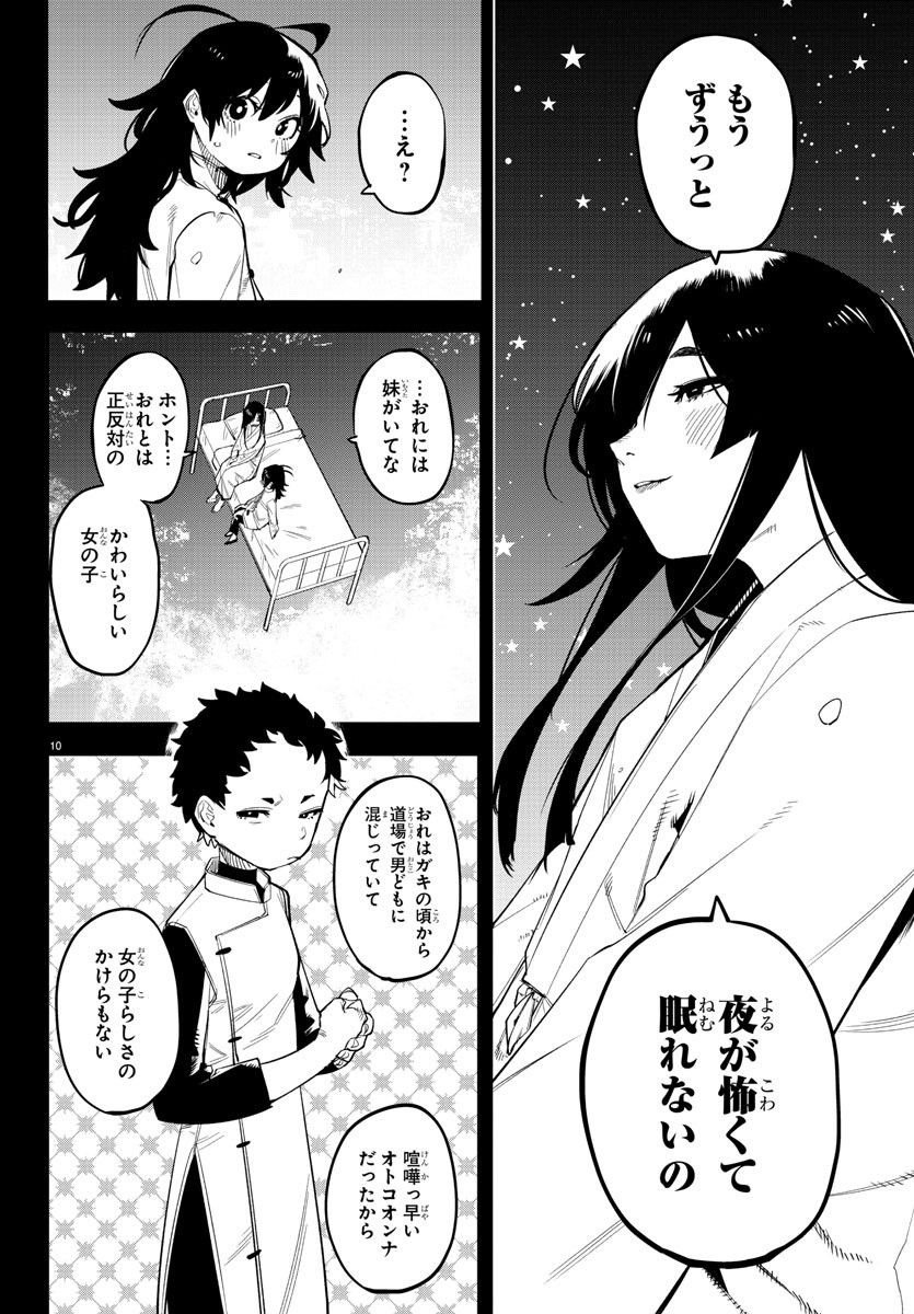 SHY 漫画 第170話 - Page 10